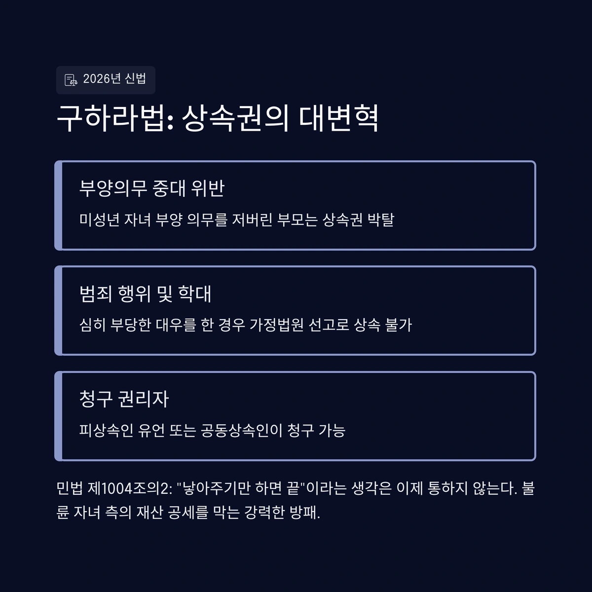 부양의무 중대 위반, 범죄 행위 및 학대, 청구 권리자의 3가지 상속권 박탈 사유와 민법 제1004조 개정 내용을 정리한 2026년 신법 인포그래픽