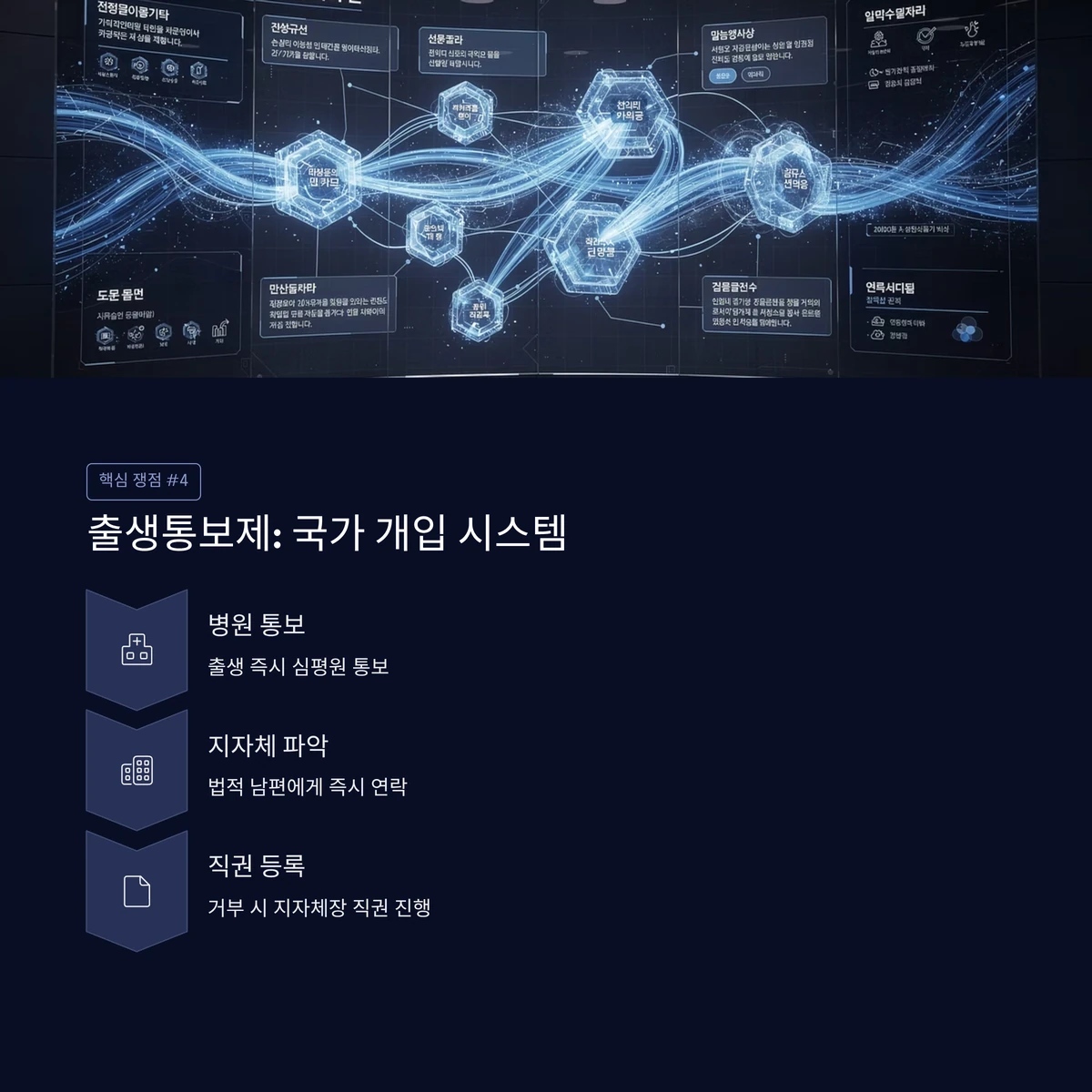 출생 즉시 병원 통보, 지자체 파악, 직권 등록의 3단계 국가 주도 출생등록 시스템과 2026년 상속권 대변혁을 설명한 디지털 네트워크 스타일 인포그래픽