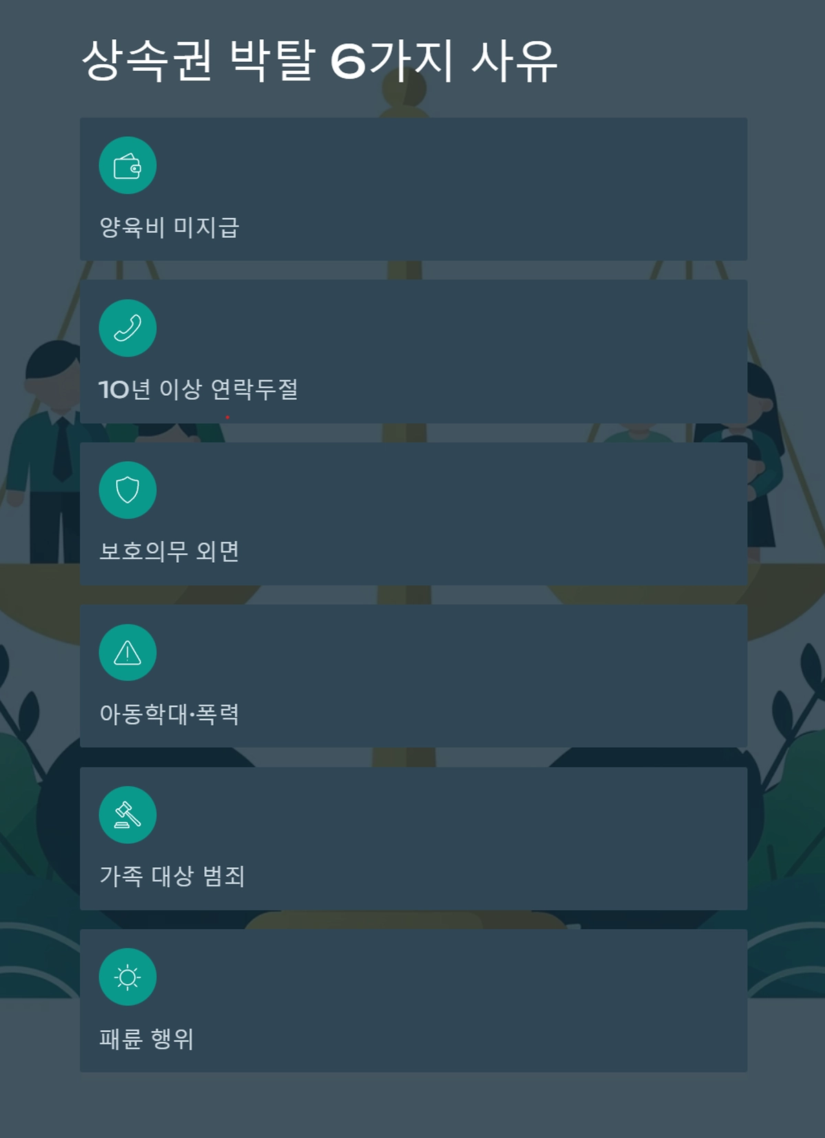 6가지 상속권 상실 사유를 보여주는 체크리스트 형식의 이미지입니다.